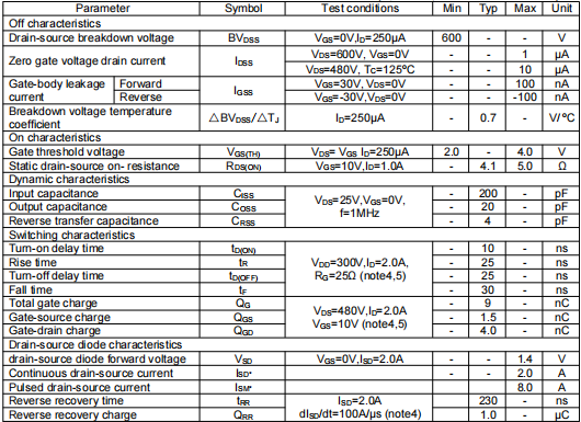 2n60場(chǎng)效應(yīng)管參數(shù)