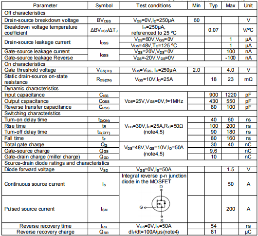 50n06d,50n06場效應(yīng)管