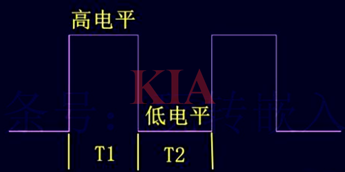 直流電機(jī)調(diào)速,方法