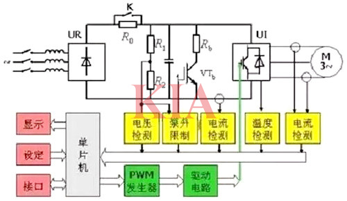變頻器電源,電路原理