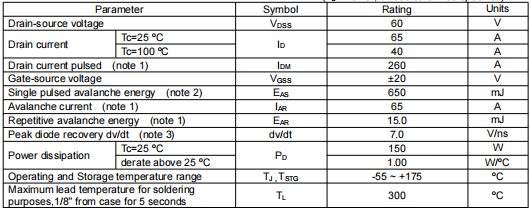 65n06場效應(yīng)管參數(shù)