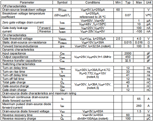70n06場效應(yīng)管參數(shù)