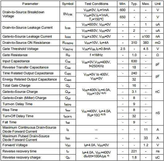 超結(jié)mos,60r380場效應(yīng)管