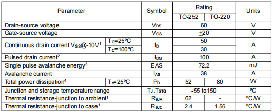 60v50a,KNP3706A場(chǎng)效應(yīng)管