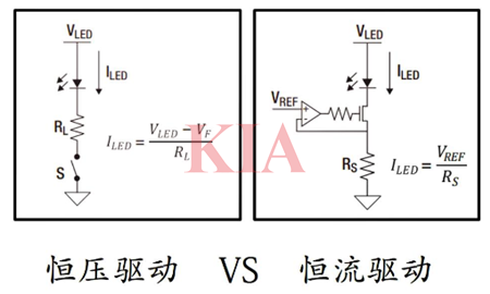 led,恒流驅(qū)動(dòng)電源