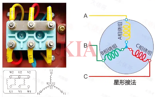 三相電動(dòng)機(jī)的接線方法,星型連接和三角形連接-KIA MOS管