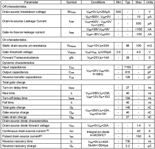 500v40a,9150場(chǎng)效應(yīng)管
