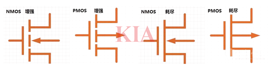 mos管的電路符號(hào)