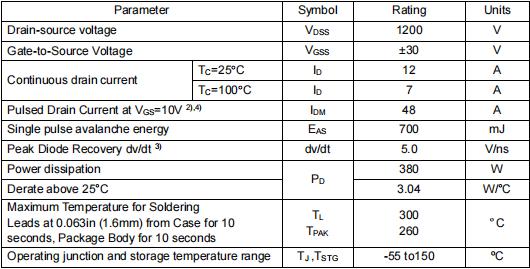 1200v12a,KNM63120A場(chǎng)效應(yīng)管