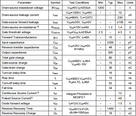 1200v12a,KNM63120A場(chǎng)效應(yīng)管