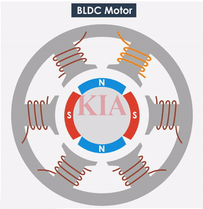 控制電機(jī)有哪幾種?控制電機(jī)的類(lèi)型,作用-KIA MOS管
