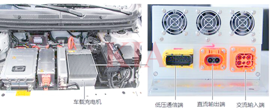 obc車載充電機(jī)原理,作用