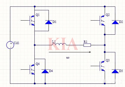 單極性spwm調(diào)制,單極性逆變器原理-KIA MOS管
