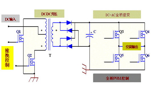 常見(jiàn)電路方案分享,限時(shí)特惠優(yōu)質(zhì)mos管型號(hào)-KIA MOS管