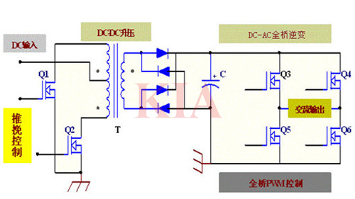 電路方案,mos管型號(hào)