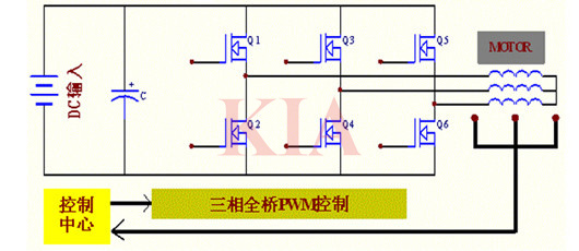 電路方案,mos管型號(hào)