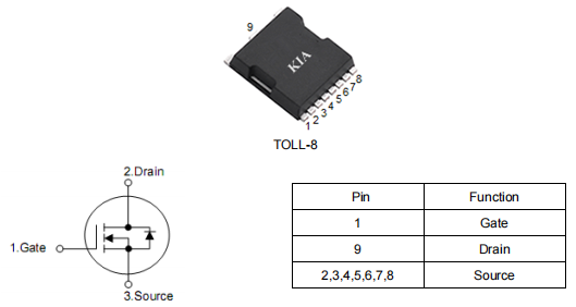 040N10,120a100v參數(shù),040N10場效應(yīng)管中文資料-KIA MOS管