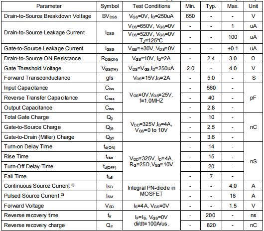 4n65場(chǎng)效應(yīng)管,650v4a