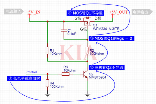 mos管軟啟動(dòng)電路,開關(guān)電源軟啟動(dòng)-KIA MOS管