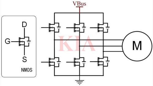 mos管驅(qū)動,無刷電機(jī)