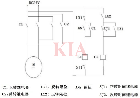 24v直流電機正反轉(zhuǎn)
