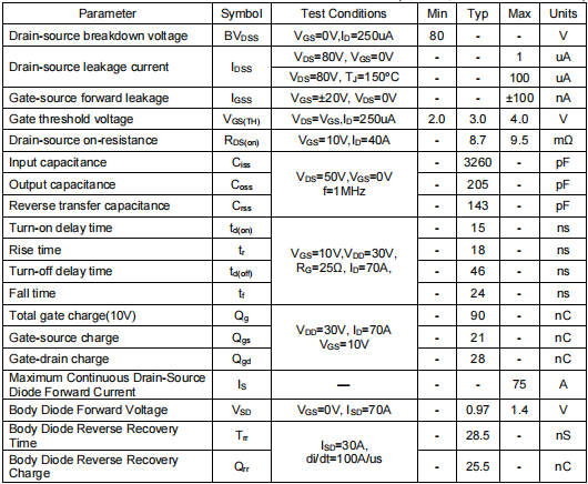 80v70a場效應(yīng)管,3508mos管