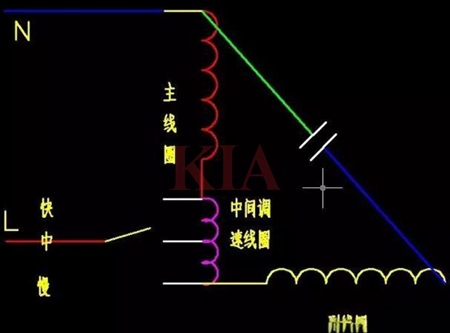 單相電機正反轉(zhuǎn)