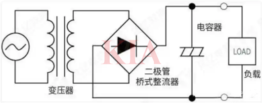 ac-dc變換電路原理,acdc變換器電路-KIA MOS管