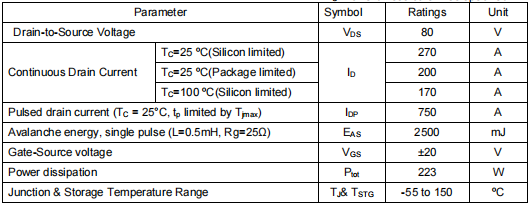 80v240a,1808場(chǎng)效應(yīng)管