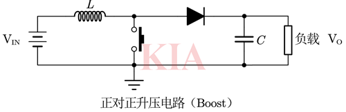開關(guān)電源三種拓?fù)? title=