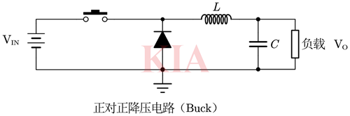 開(kāi)關(guān)電源三種拓?fù)浣Y(jié)構(gòu),電路拓?fù)浞窒?KIA MOS管