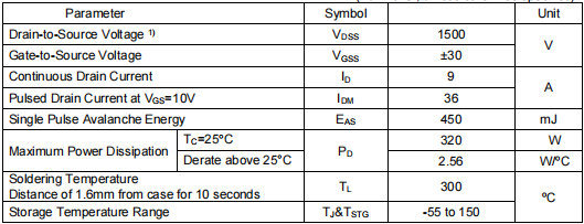1500v場效應(yīng)管,KNM48150A