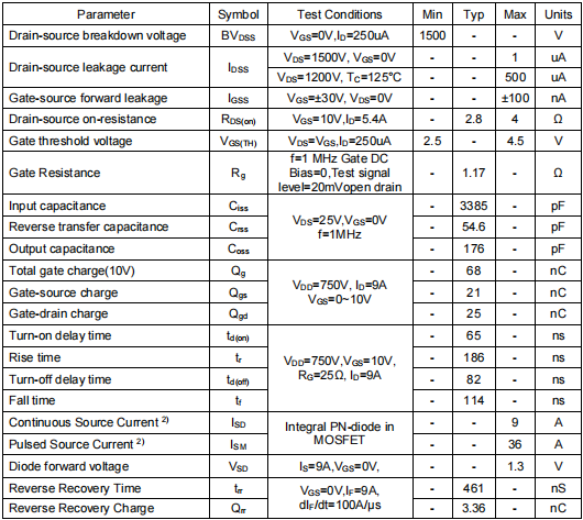 1500v場效應(yīng)管,KNM48150A