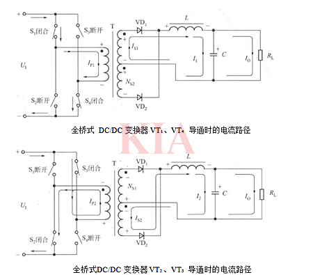 全橋功率變換器