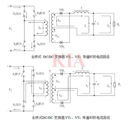 全橋功率變換器