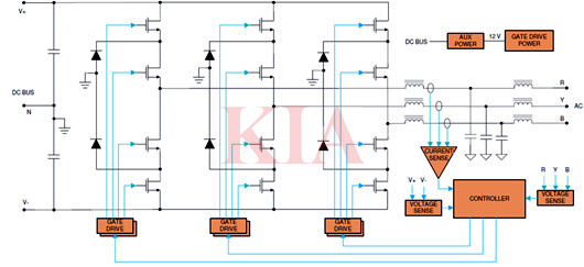 三電平逆變電路