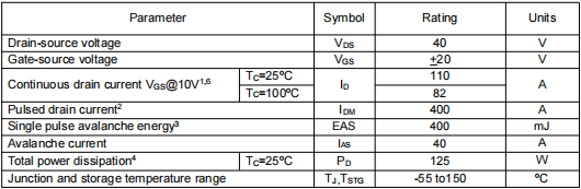 3104場效應(yīng)管,40v110a