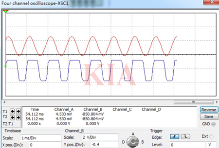 電壓并聯(lián),電壓串聯(lián),負(fù)反饋