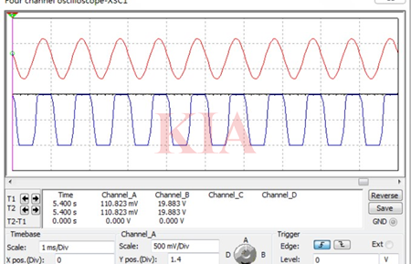 電壓并聯(lián),電壓串聯(lián),負(fù)反饋