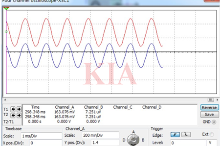 電壓并聯(lián),電壓串聯(lián),負(fù)反饋