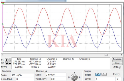電流串聯(lián),電流并聯(lián),負(fù)反饋