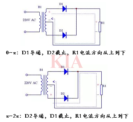 二極管整流電路,全波整流