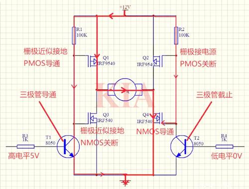 直流電機(jī)驅(qū)動電路原理,H橋電路-KIA MOS管