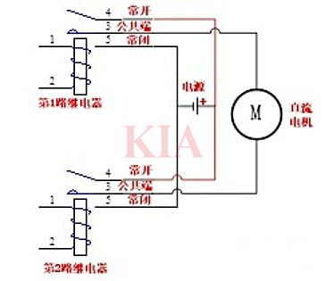 電機正反轉(zhuǎn)電路