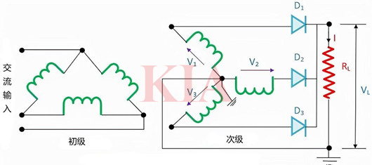 三相半波整流電路,工作原理詳解-KIA MOS管