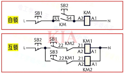 自鎖,互鎖,區(qū)別,電路