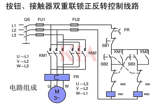 互鎖正反轉(zhuǎn)控制電路