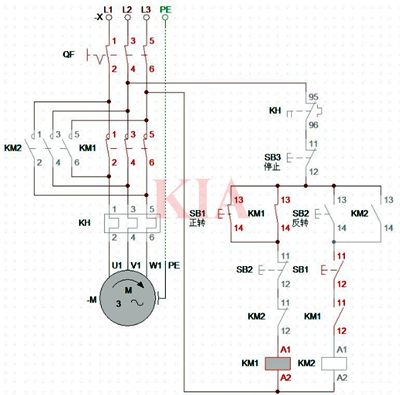雙重聯(lián)鎖正反轉(zhuǎn)控制線路,電路圖分享-KIA MOS管