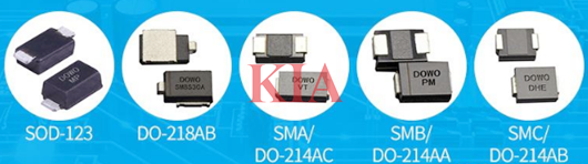 二極管封裝類型