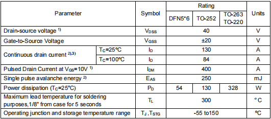 40v130a場效應(yīng)管,2904mos管